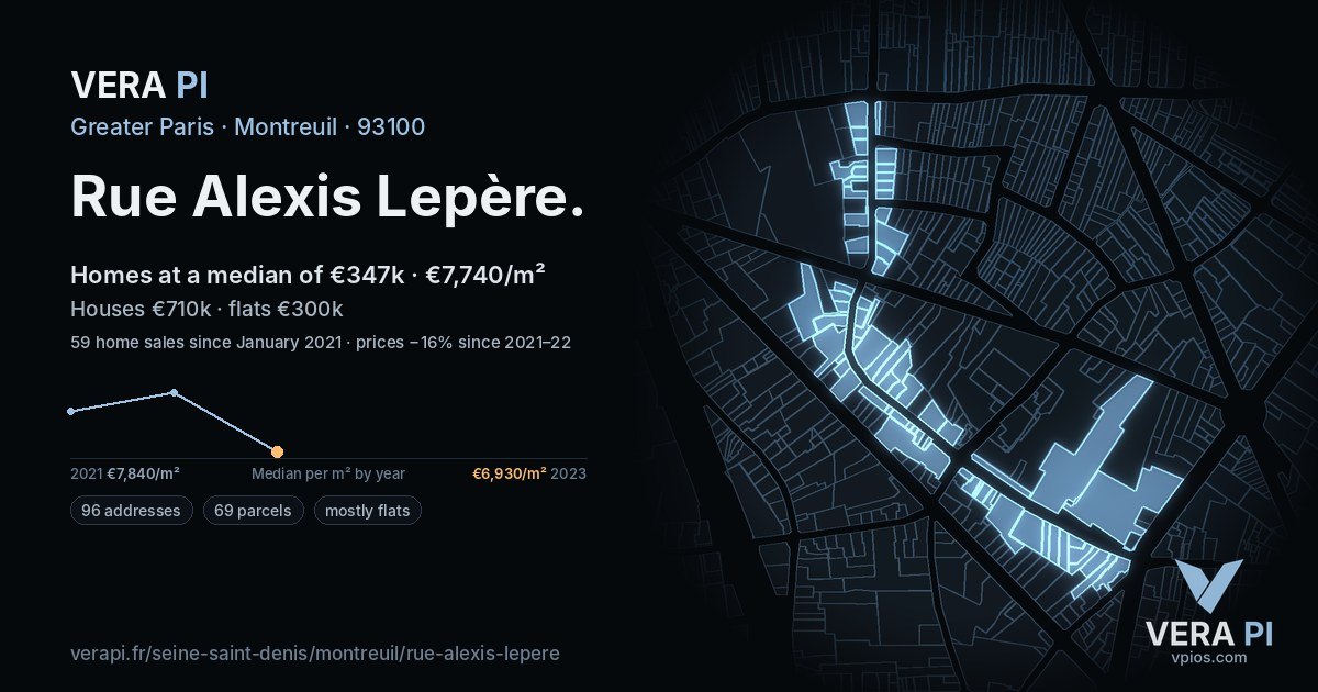 Rue Alexis Lepère, Montreuil at night – every parcel coloured by the prices around it, the street's own parcels lit