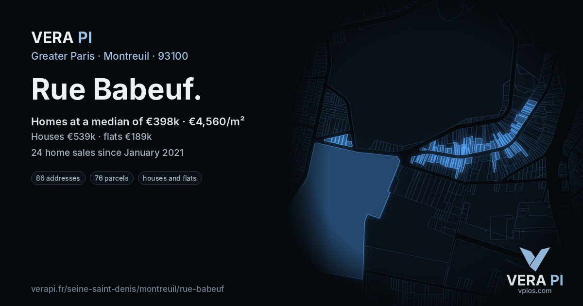 Rue Babeuf, Montreuil at night – every parcel coloured by the prices around it, the street's own parcels lit