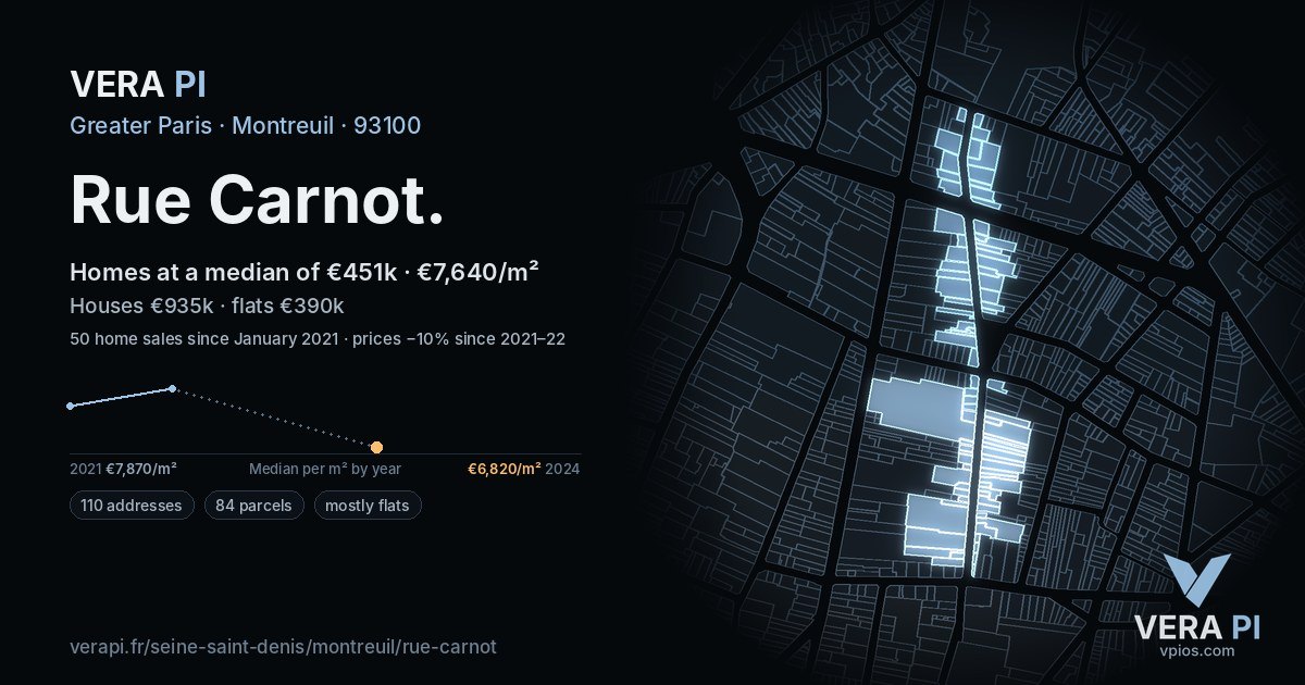 Rue Carnot, Montreuil at night – every parcel coloured by the prices around it, the street's own parcels lit