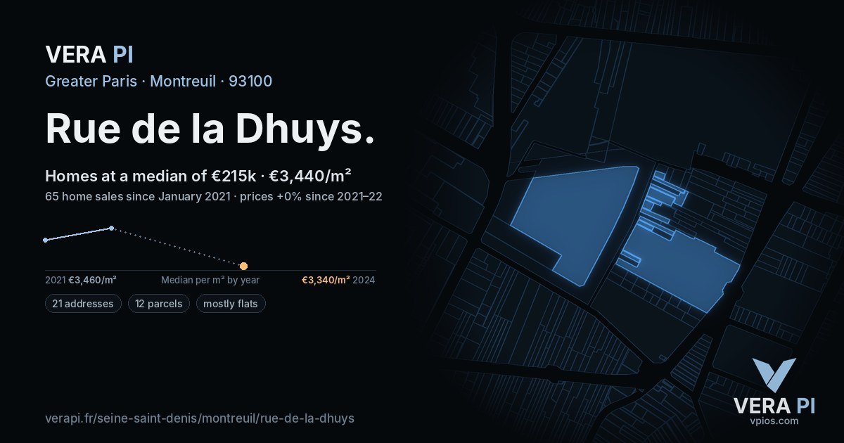 Rue de la Dhuys, Montreuil at night – every parcel coloured by the prices around it, the street's own parcels lit