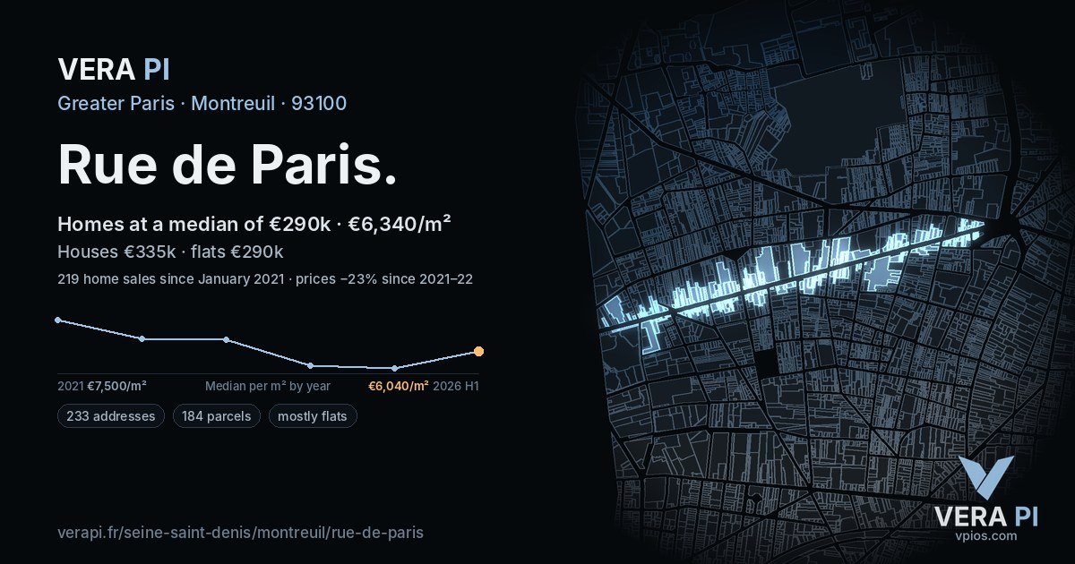 Rue de Paris, Montreuil at night – every parcel coloured by the prices around it, the street's own parcels lit