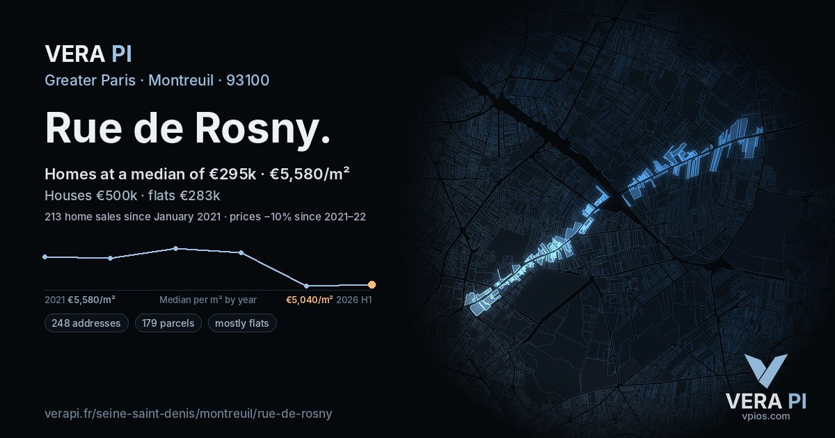 Rue de Rosny, Montreuil at night – every parcel coloured by the prices around it, the street's own parcels lit
