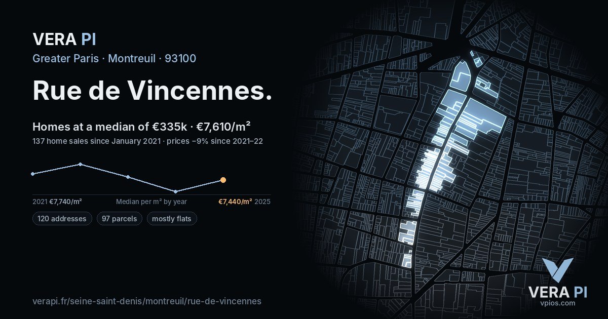 Rue de Vincennes, Montreuil at night – every parcel coloured by the prices around it, the street's own parcels lit