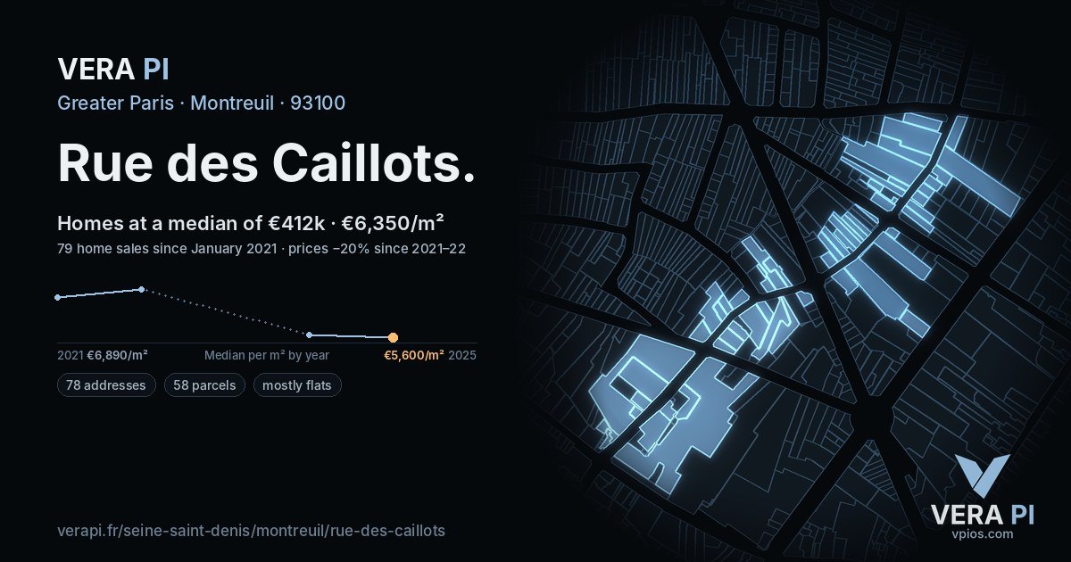 Rue des Caillots, Montreuil at night – every parcel coloured by the prices around it, the street's own parcels lit