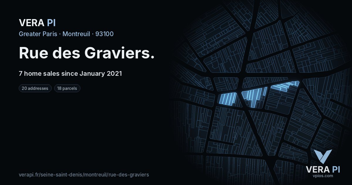 Rue des Graviers, Montreuil at night – every parcel coloured by the prices around it, the street's own parcels lit