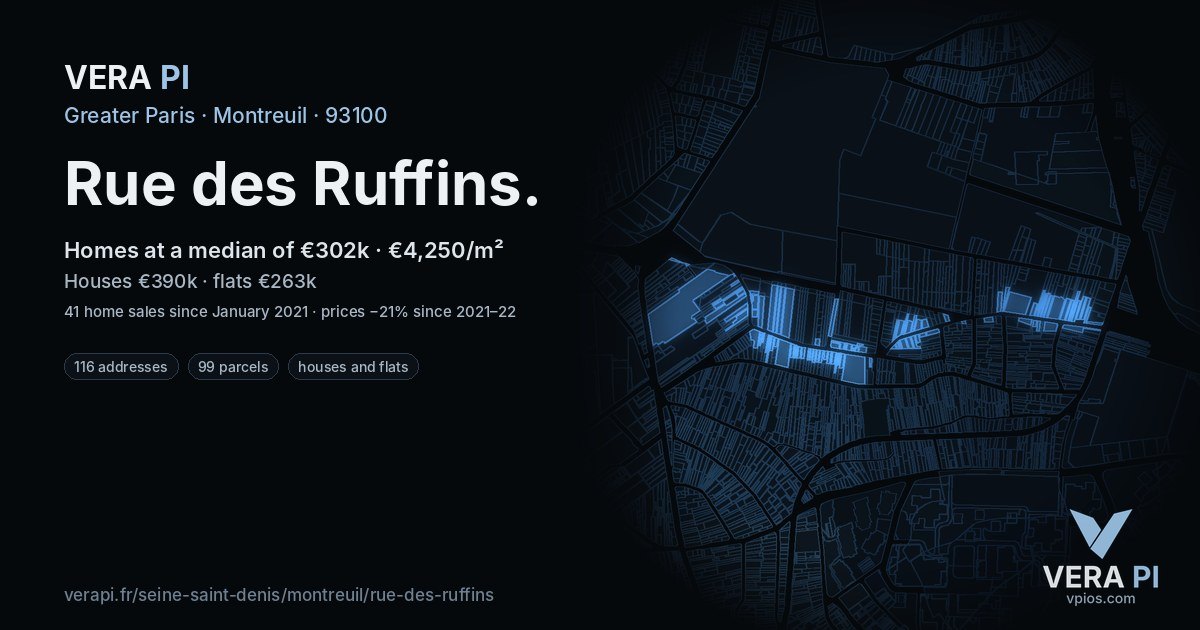 Rue des Ruffins, Montreuil at night – every parcel coloured by the prices around it, the street's own parcels lit