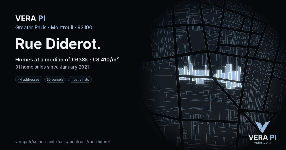 Rue Diderot, Montreuil at night – every parcel coloured by the prices around it, the street's own parcels lit