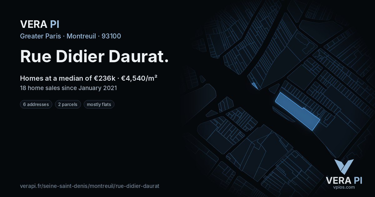 Rue Didier Daurat, Montreuil at night – every parcel coloured by the prices around it, the street's own parcels lit