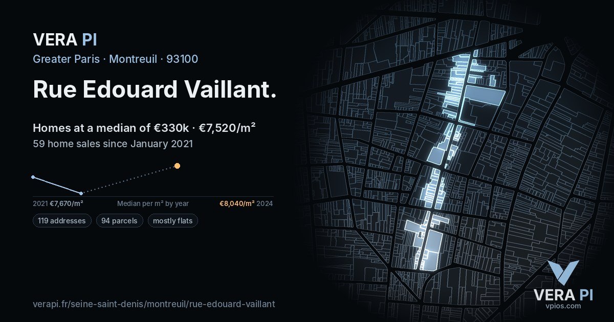 Rue Edouard Vaillant, Montreuil at night – every parcel coloured by the prices around it, the street's own parcels lit