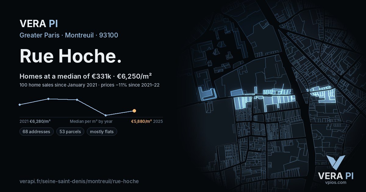 Rue Hoche, Montreuil at night – every parcel coloured by the prices around it, the street's own parcels lit