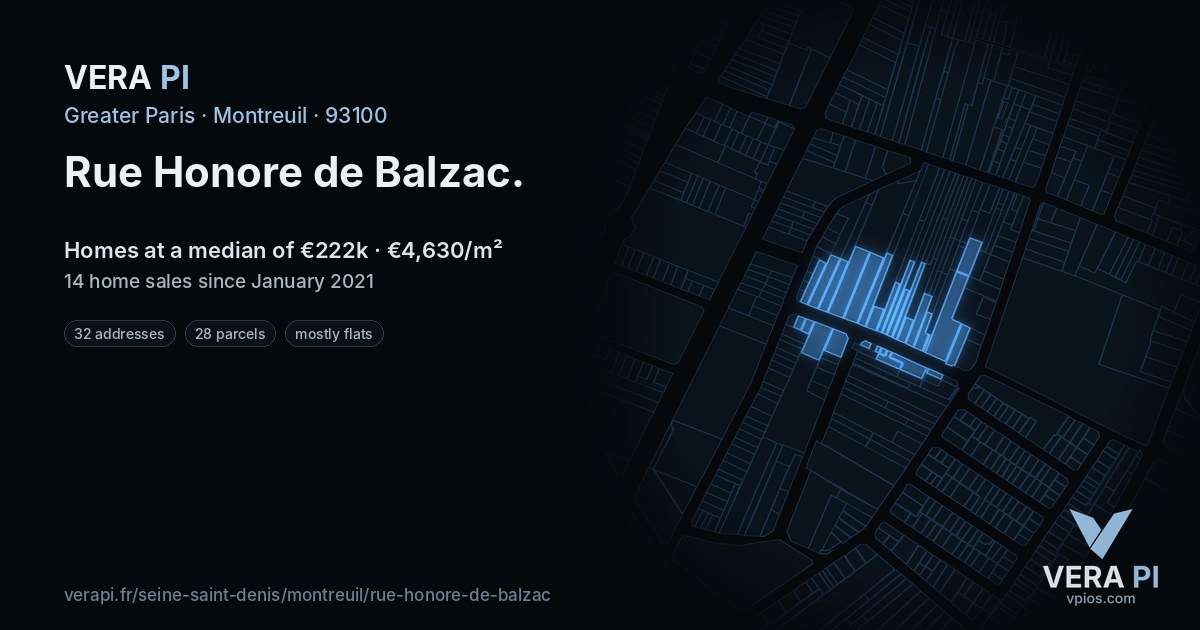 Rue Honore de Balzac, Montreuil at night – every parcel coloured by the prices around it, the street's own parcels lit