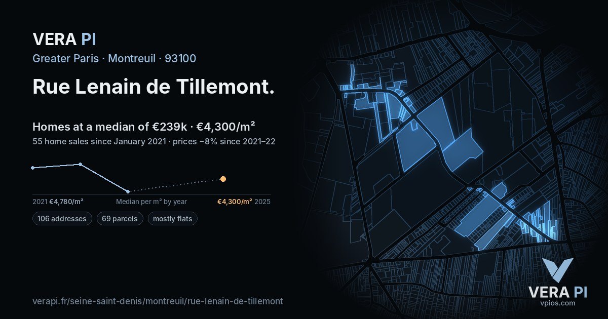 Rue Lenain de Tillemont, Montreuil at night – every parcel coloured by the prices around it, the street's own parcels lit