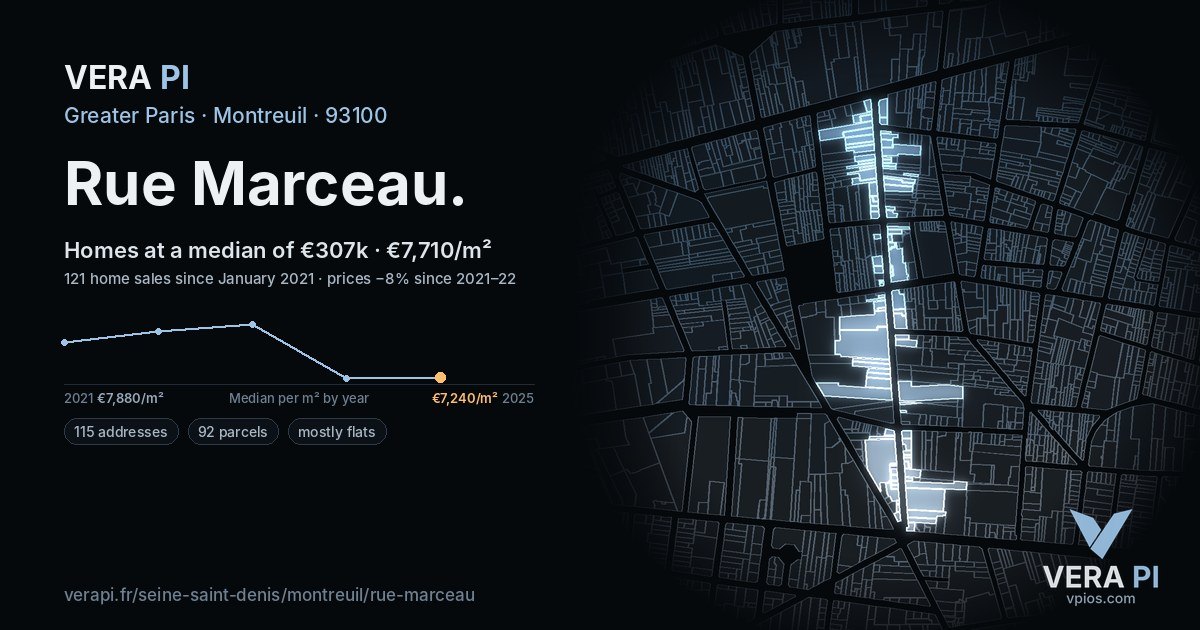 Rue Marceau, Montreuil at night – every parcel coloured by the prices around it, the street's own parcels lit