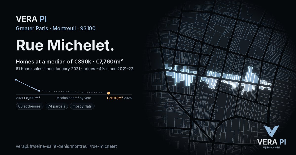 Rue Michelet, Montreuil at night – every parcel coloured by the prices around it, the street's own parcels lit