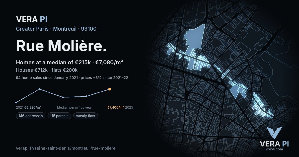 Rue Molière, Montreuil at night – every parcel coloured by the prices around it, the street's own parcels lit