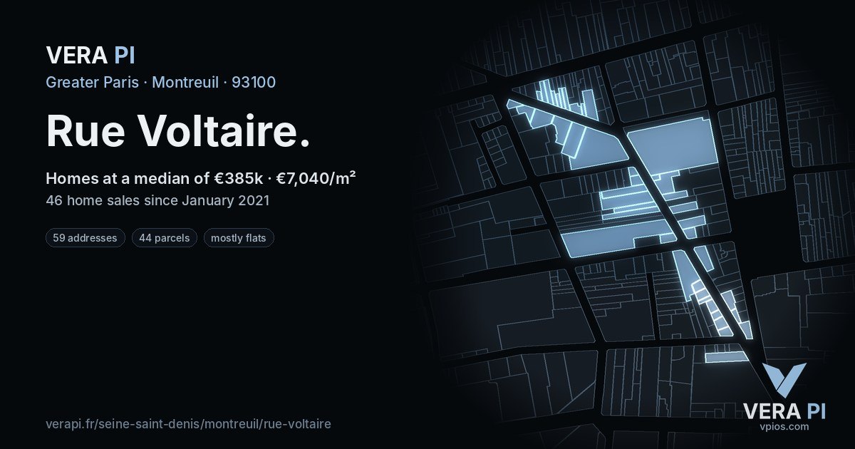 Rue Voltaire, Montreuil at night – every parcel coloured by the prices around it, the street's own parcels lit