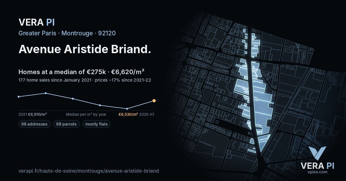 Avenue Aristide Briand, Montrouge at night – every parcel coloured by the prices around it, the street's own parcels lit