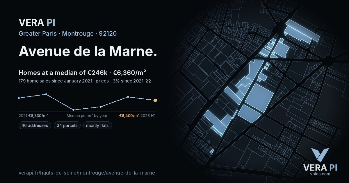 Avenue de la Marne, Montrouge at night – every parcel coloured by the prices around it, the street's own parcels lit