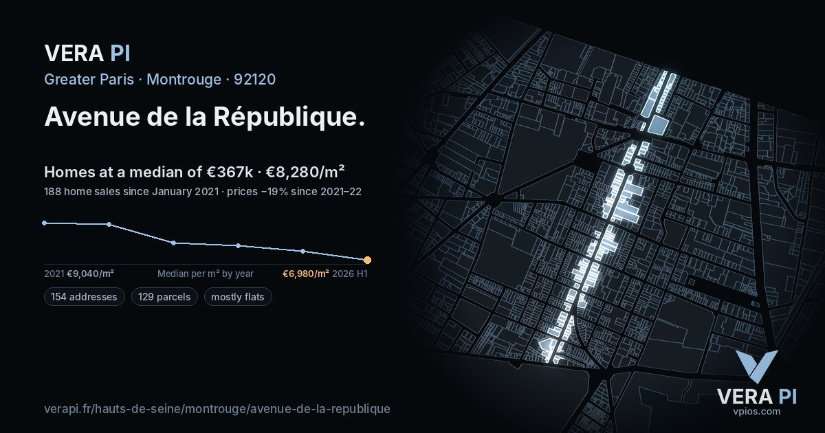 Avenue de la République, Montrouge at night – every parcel coloured by the prices around it, the street's own parcels lit