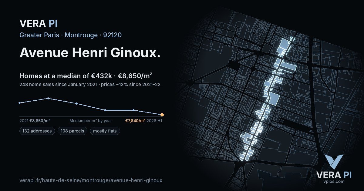 Avenue Henri Ginoux, Montrouge at night – every parcel coloured by the prices around it, the street's own parcels lit