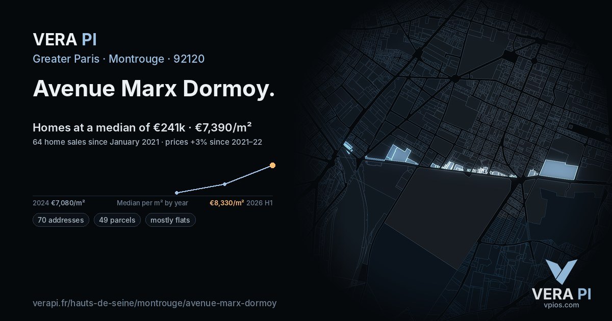 Avenue Marx Dormoy, Montrouge at night – every parcel coloured by the prices around it, the street's own parcels lit