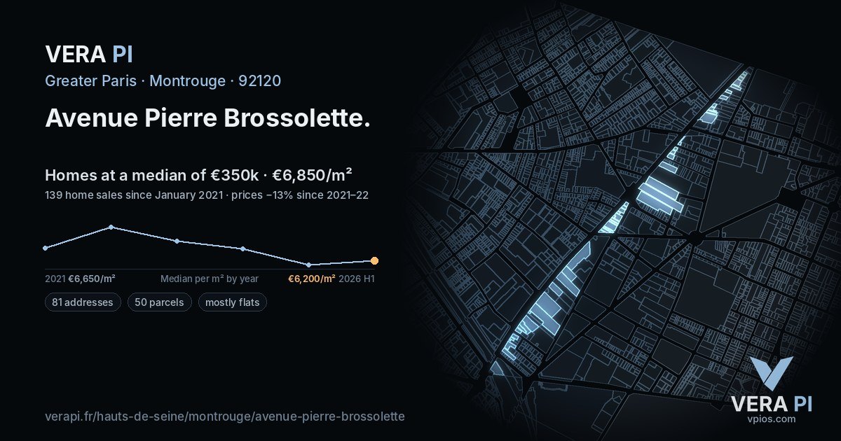 Avenue Pierre Brossolette, Montrouge at night – every parcel coloured by the prices around it, the street's own parcels lit