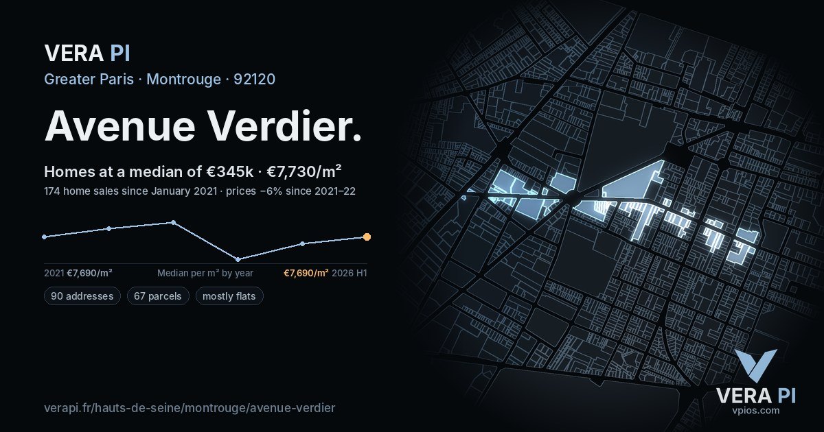 Avenue Verdier, Montrouge at night – every parcel coloured by the prices around it, the street's own parcels lit