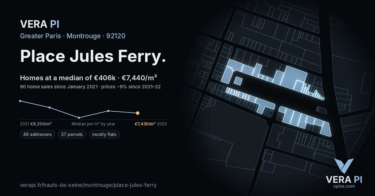 Place Jules Ferry, Montrouge at night – every parcel coloured by the prices around it, the street's own parcels lit