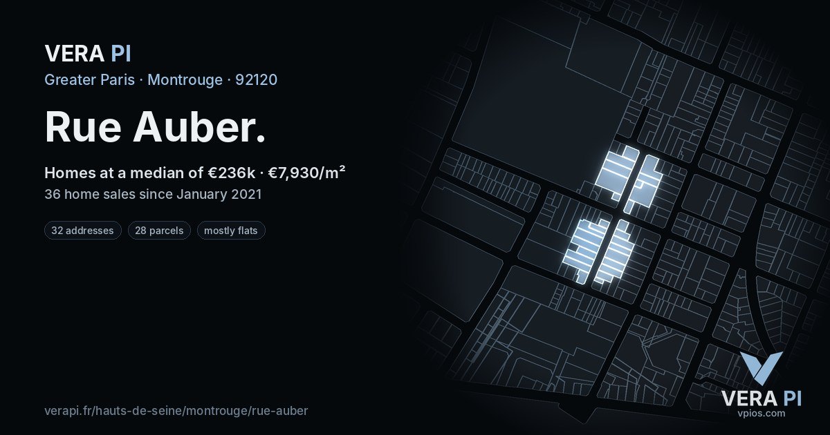Rue Auber, Montrouge at night – every parcel coloured by the prices around it, the street's own parcels lit