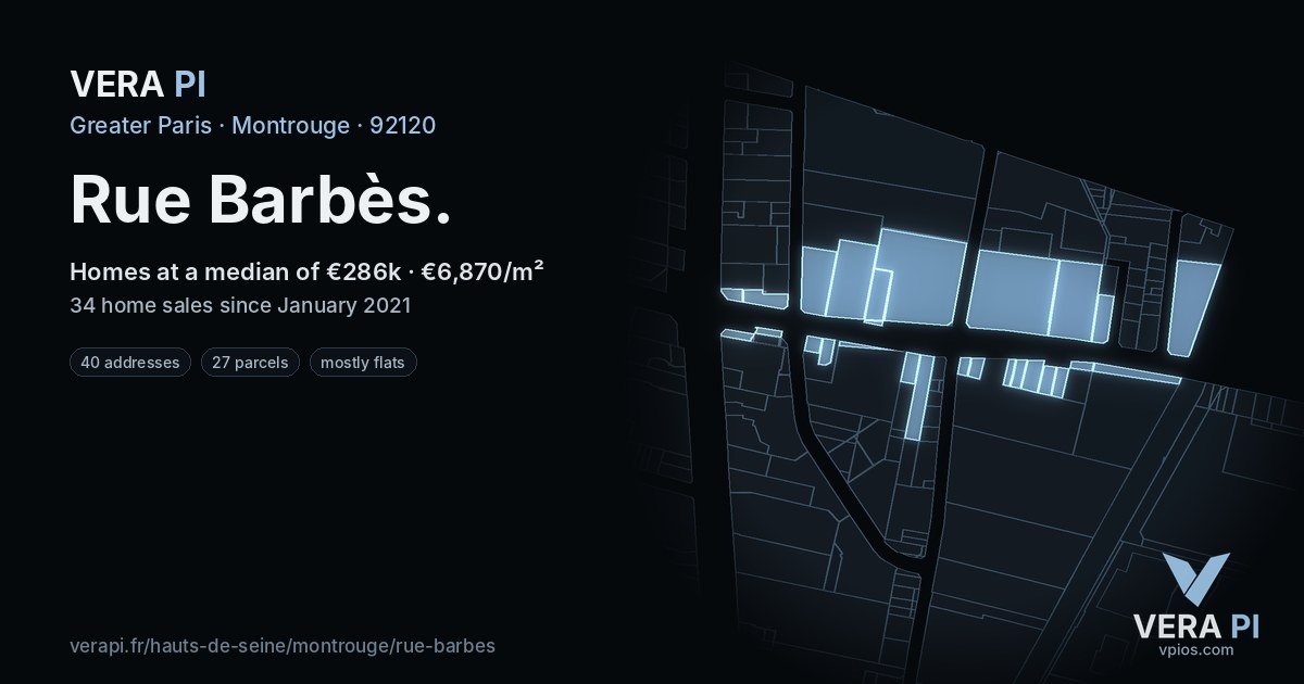 Rue Barbès, Montrouge at night – every parcel coloured by the prices around it, the street's own parcels lit