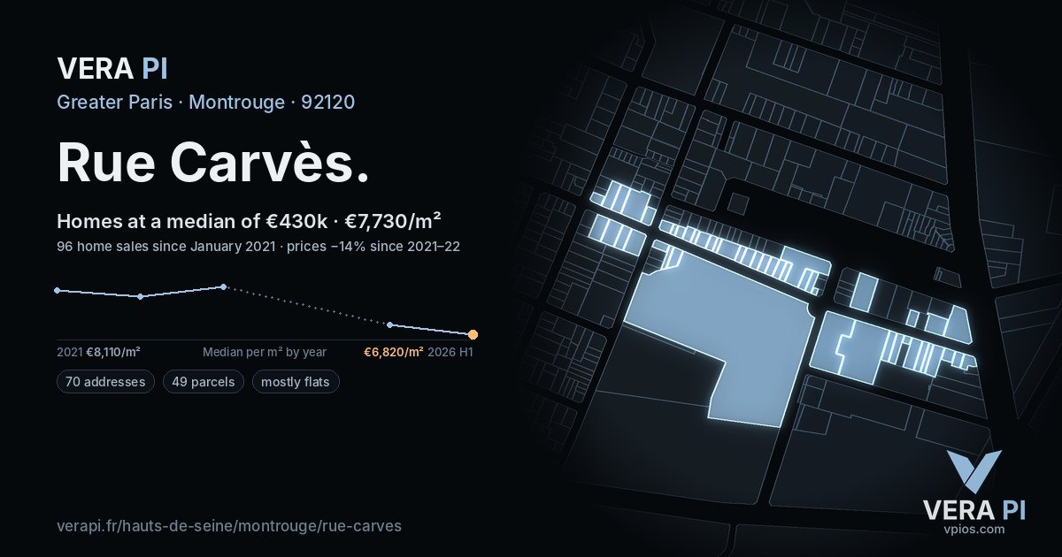 Rue Carvès, Montrouge at night – every parcel coloured by the prices around it, the street's own parcels lit