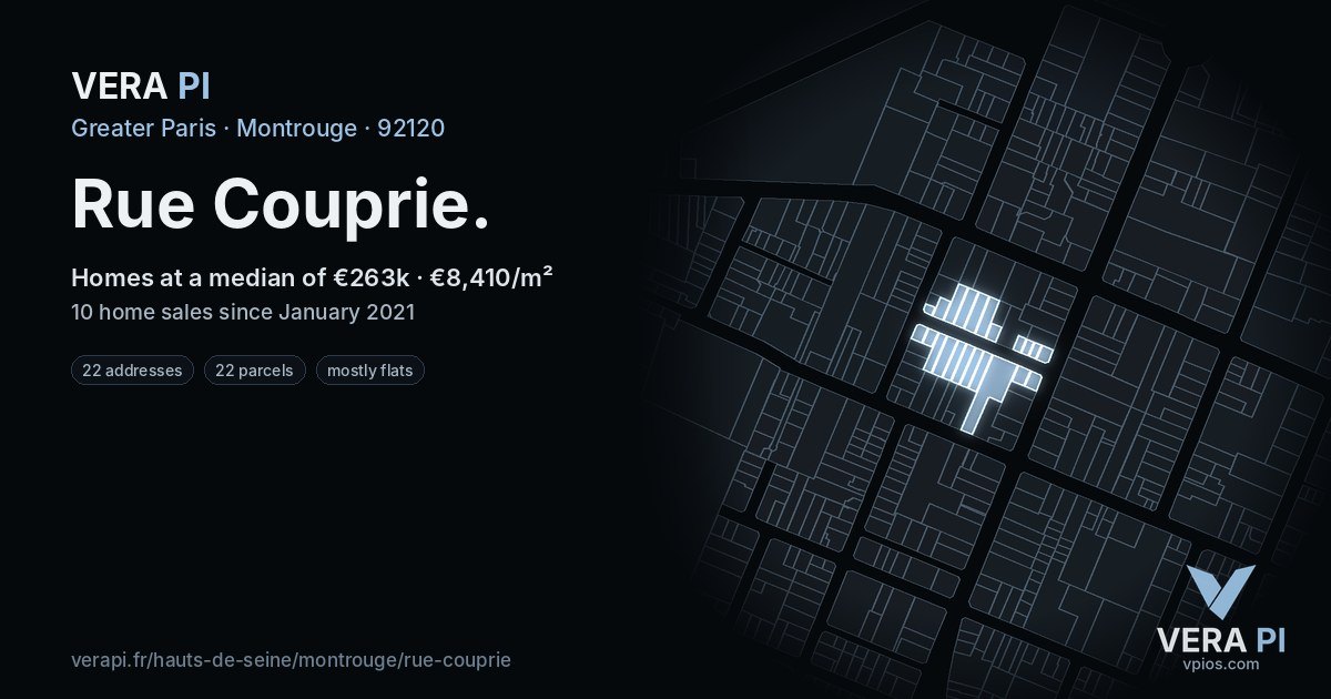 Rue Couprie, Montrouge at night – every parcel coloured by the prices around it, the street's own parcels lit