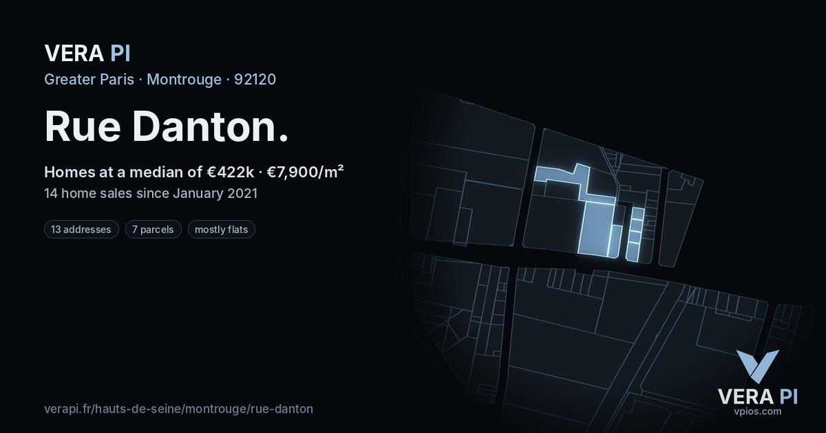 Rue Danton, Montrouge at night – every parcel coloured by the prices around it, the street's own parcels lit