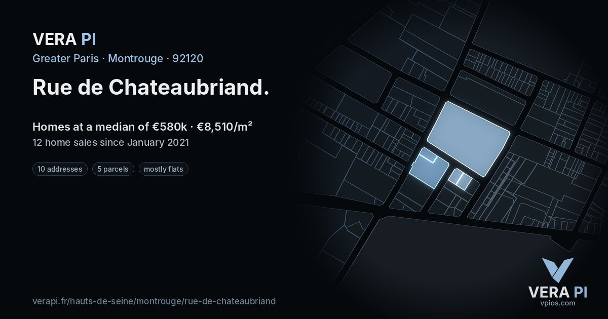Rue de Chateaubriand, Montrouge at night – every parcel coloured by the prices around it, the street's own parcels lit