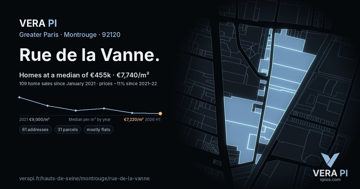 Rue de la Vanne, Montrouge at night – every parcel coloured by the prices around it, the street's own parcels lit