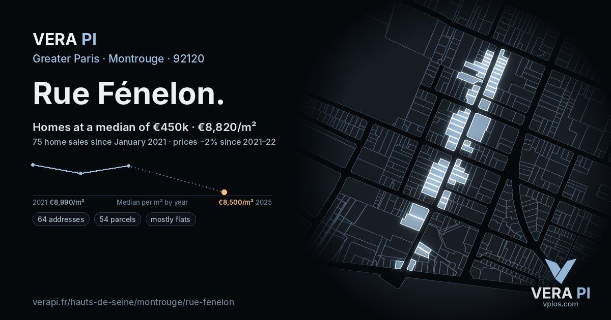 Rue Fénelon, Montrouge at night – every parcel coloured by the prices around it, the street's own parcels lit