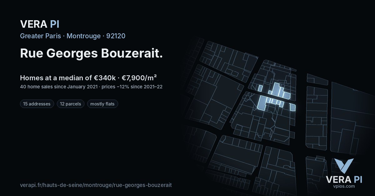 Rue Georges Bouzerait, Montrouge at night – every parcel coloured by the prices around it, the street's own parcels lit