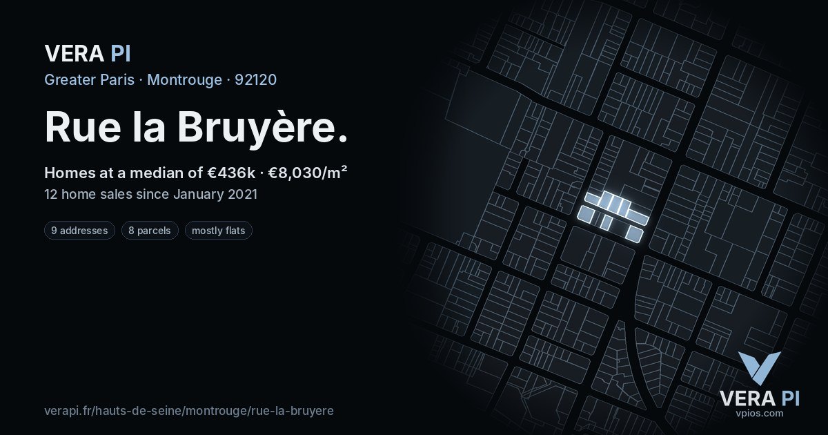 Rue la Bruyère, Montrouge at night – every parcel coloured by the prices around it, the street's own parcels lit