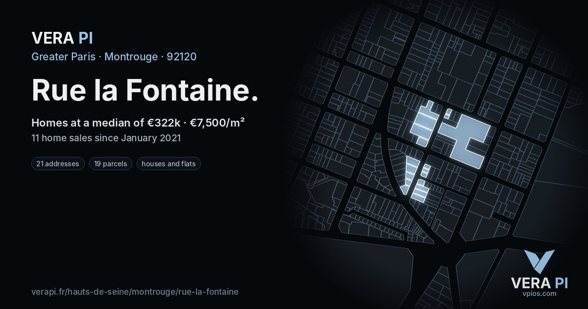 Rue la Fontaine, Montrouge at night – every parcel coloured by the prices around it, the street's own parcels lit