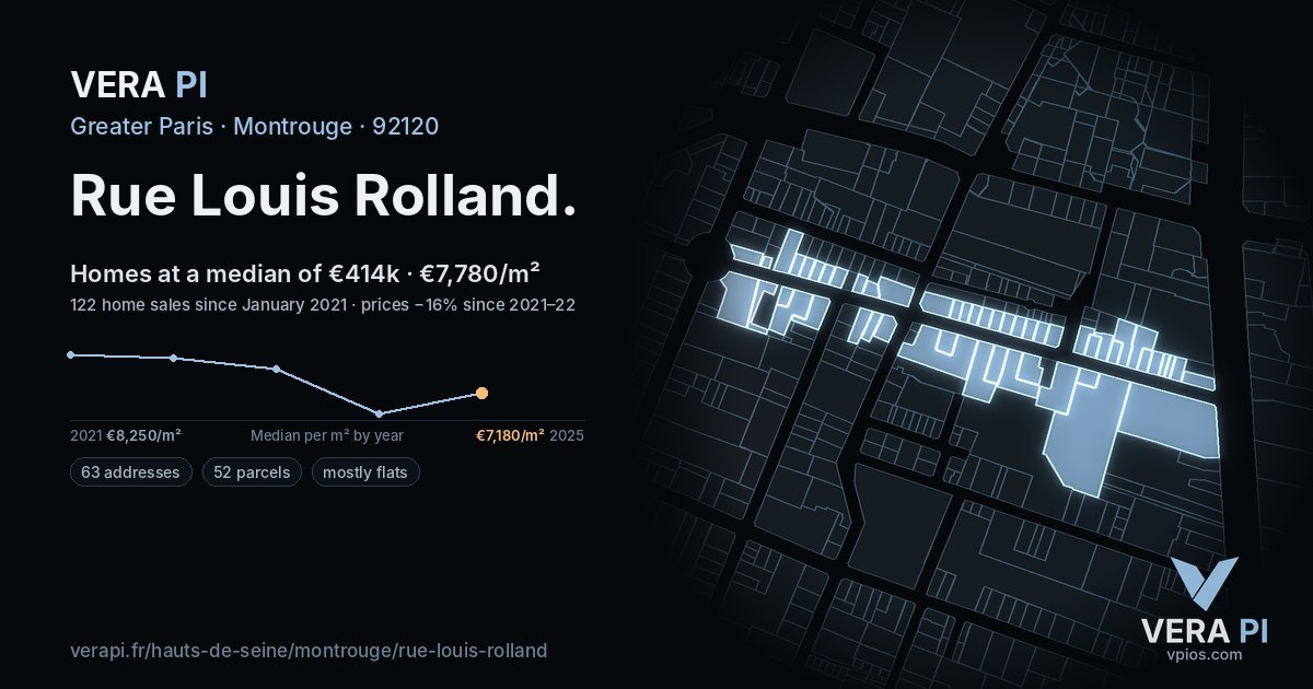 Rue Louis Rolland, Montrouge at night – every parcel coloured by the prices around it, the street's own parcels lit