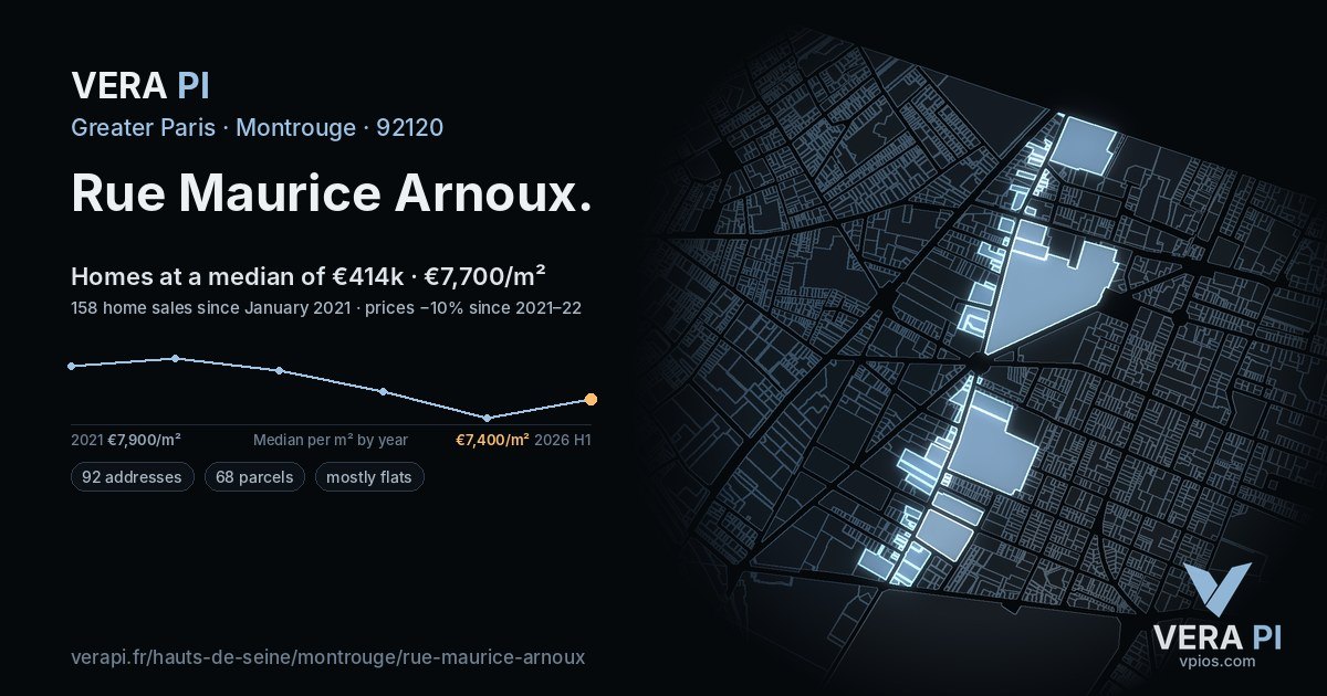 Rue Maurice Arnoux, Montrouge at night – every parcel coloured by the prices around it, the street's own parcels lit