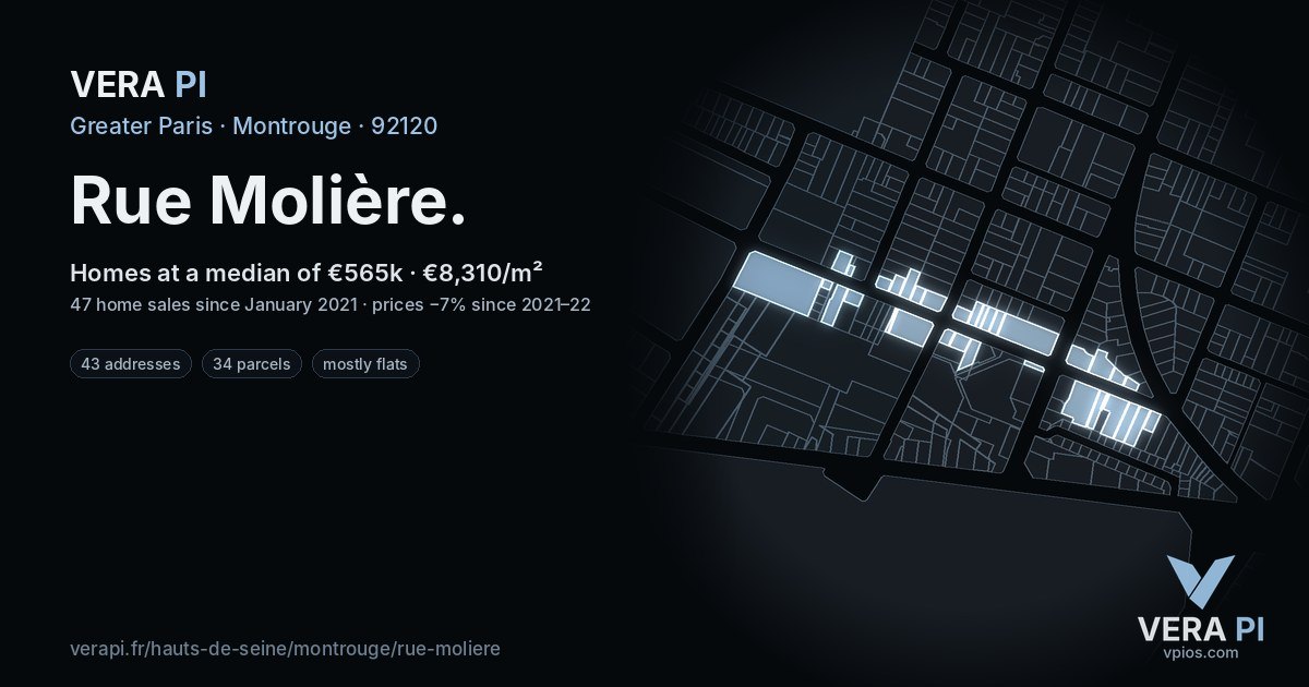 Rue Molière, Montrouge at night – every parcel coloured by the prices around it, the street's own parcels lit