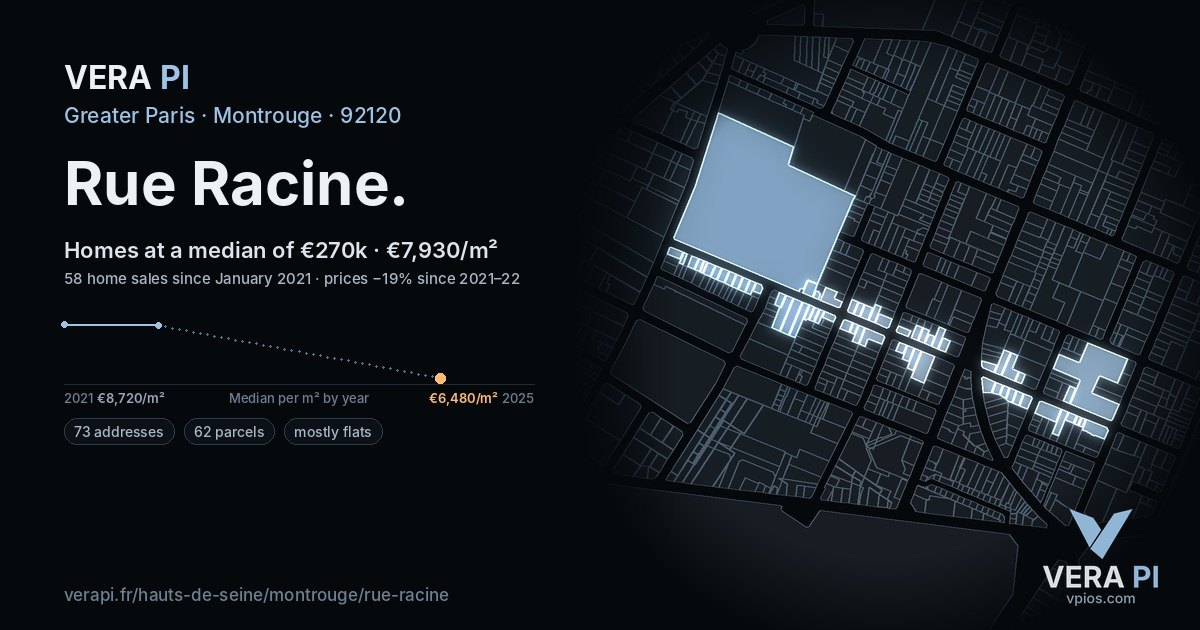 Rue Racine, Montrouge at night – every parcel coloured by the prices around it, the street's own parcels lit