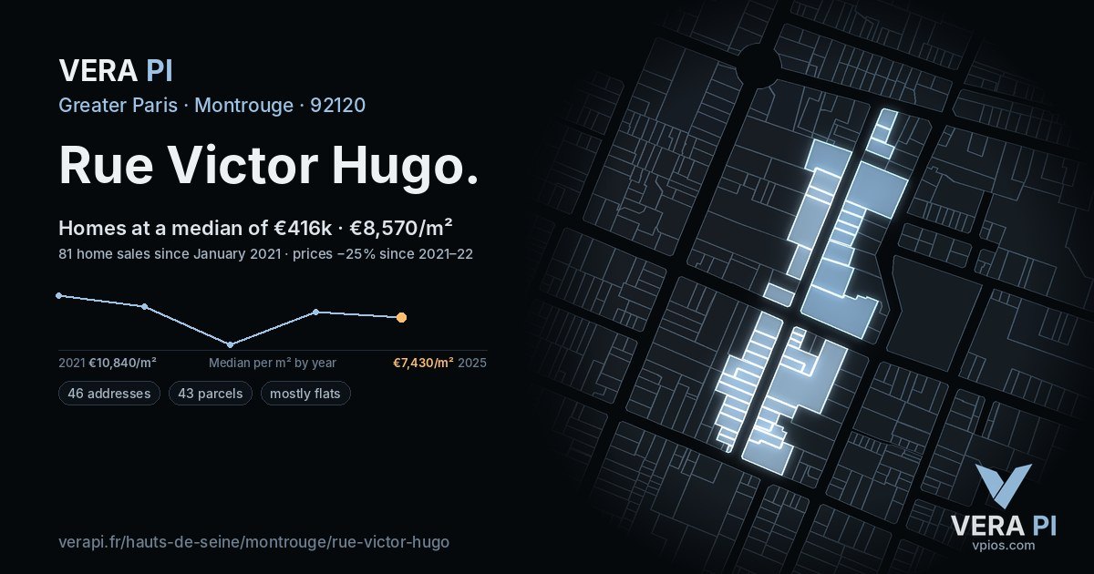 Rue Victor Hugo, Montrouge at night – every parcel coloured by the prices around it, the street's own parcels lit
