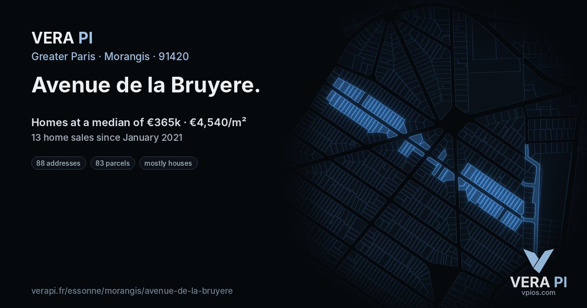 Avenue de la Bruyere, Morangis at night – every parcel coloured by the prices around it, the street's own parcels lit