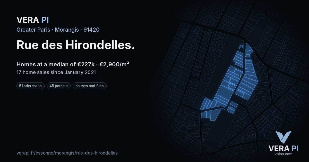 Rue des Hirondelles, Morangis at night – every parcel coloured by the prices around it, the street's own parcels lit