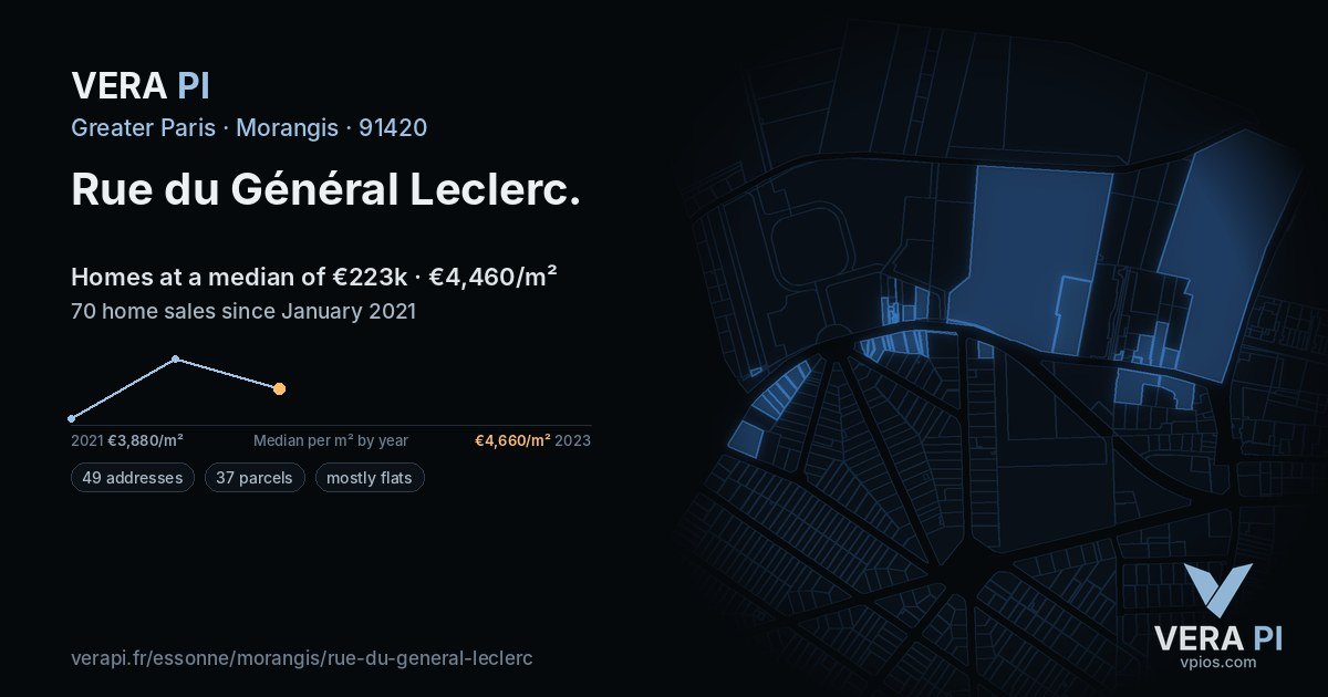 Rue du Général Leclerc, Morangis at night – every parcel coloured by the prices around it, the street's own parcels lit