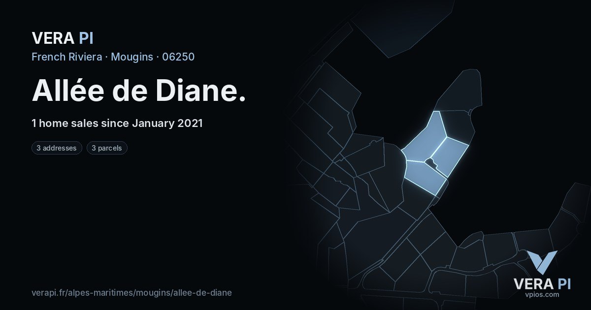 Allée de Diane, Mougins at night – every parcel coloured by the prices around it, the street's own parcels lit