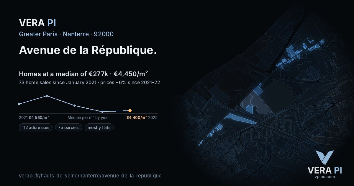 Avenue de la République, Nanterre at night – every parcel coloured by the prices around it, the street's own parcels lit