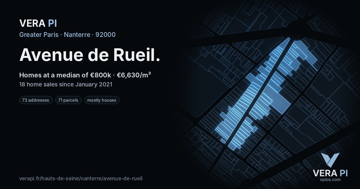 Avenue de Rueil, Nanterre at night – every parcel coloured by the prices around it, the street's own parcels lit